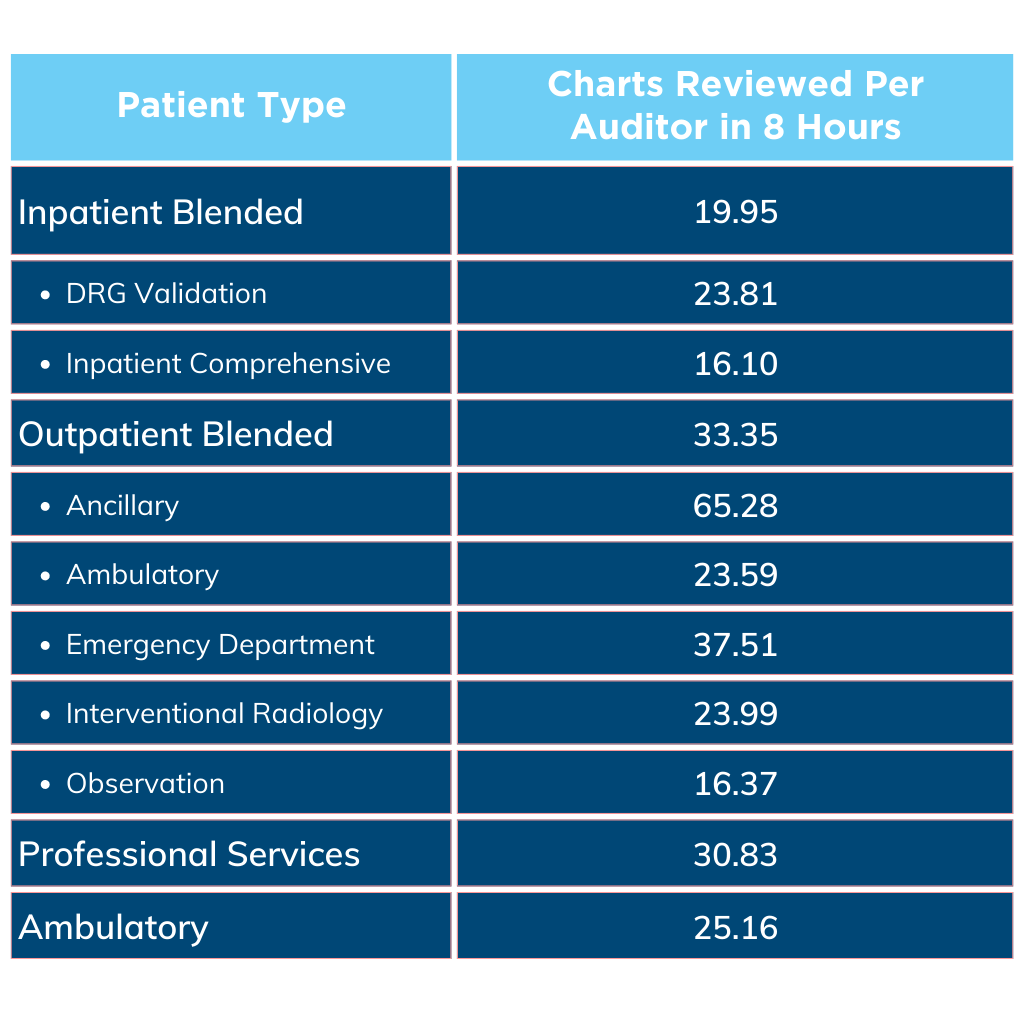 Increase Your Coding Auditor S Productivity With Atom Audit - Desktop Nature Wallpapers for Desktop